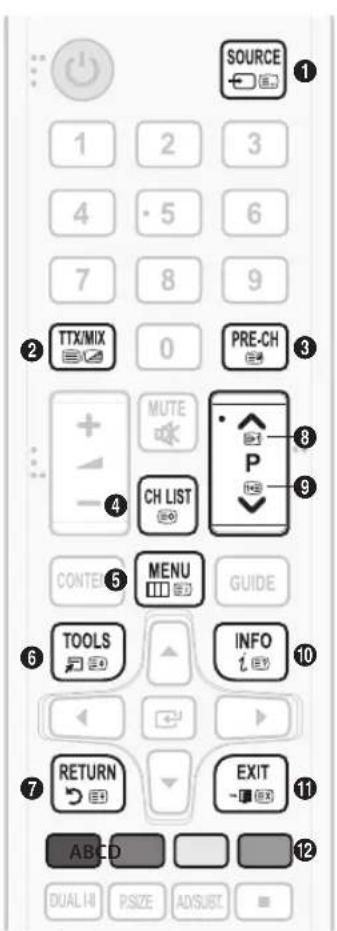 SAMSUNG PS43E400U1W - Teletext Feature - 1