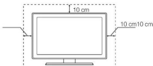 SAMSUNG PS43E400U1W - Manutenção de um esgoto de instalação seguro - 1
