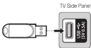 SAMSUNG PS43E400U1W - Connecting a USB Device - 1