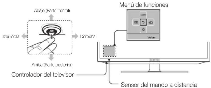 SAMSUNG PS43E400U1W - Uso del controlador del televator (tecla del panel) - 1