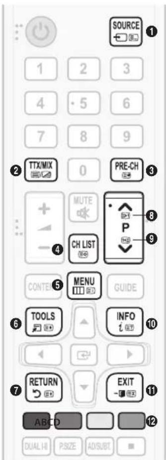 SAMSUNG PS43E400U1W - Funcao de teletexto - 1