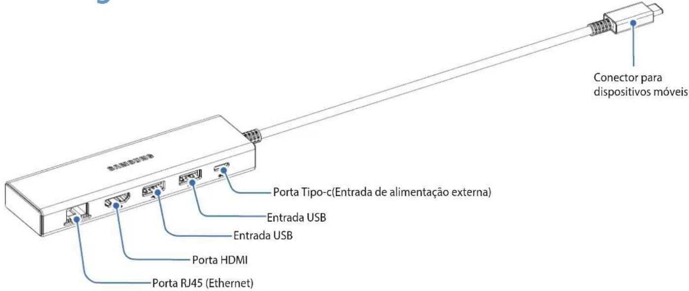SAMSUNG EE-P5400 - Conteúdo da embalagem - 2
