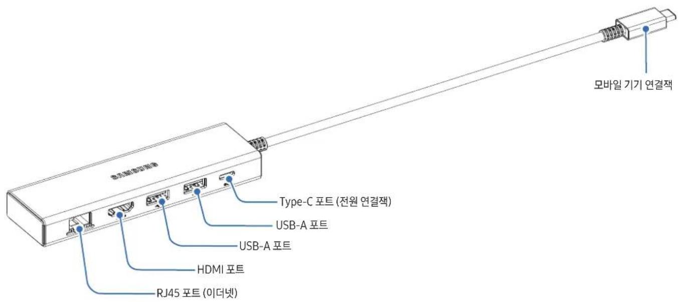 SAMSUNG EE-P5400 - 구성품 확인 - 2