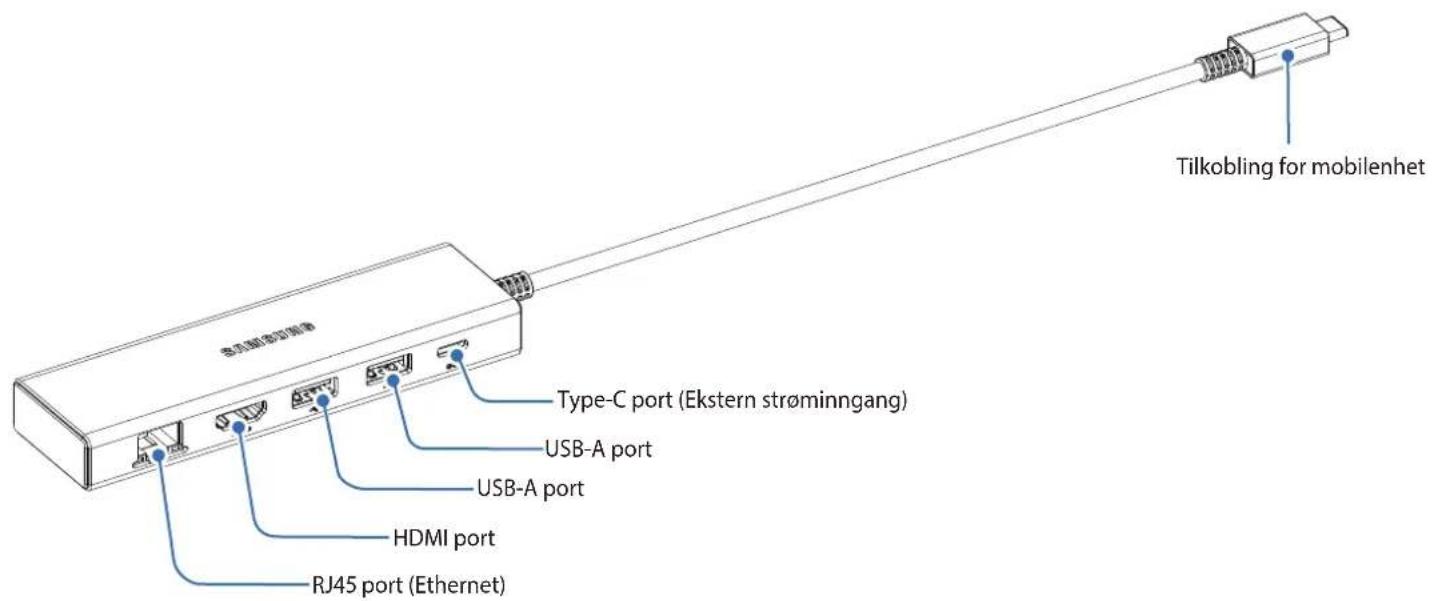 SAMSUNG EE-P5400 - Enhetsoppsett - 1
