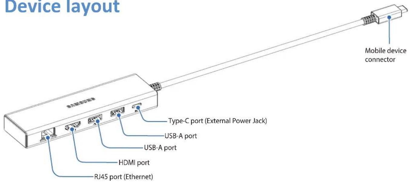 SAMSUNG EE-P5400 - Package contents - 2