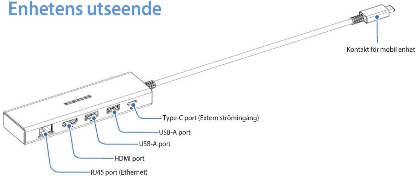 SAMSUNG EE-P5400 - Enhetens utseende - 1