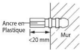 SAMSUNG AS09UUQN - Si vous fixez l'unité intérieure sur un mur. - 2