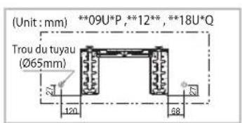 SAMSUNG AS09UUQN - Fixation de la plaque d'installation - 4