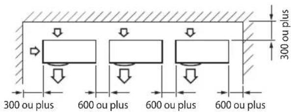 SAMSUNG AS09UUQN - Lors de l'installation de plus de 1 unité extérieure - 2