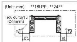 SAMSUNG AS09UUQN - Fixation de la plaque d'installation - 5