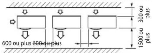 SAMSUNG AS09UUQN - Choisir l'emplacement d'installation - 1