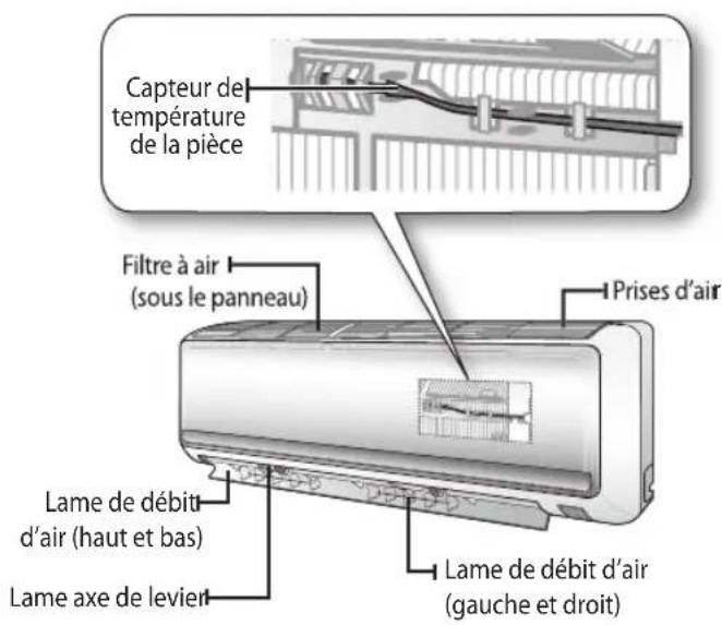 SAMSUNG AS09UUQN - Vérification du nom des pièces - 1