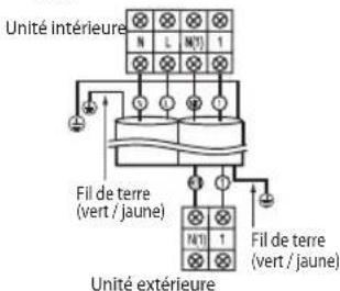 SAMSUNG AS09UUQN - Travaux électriques - 14