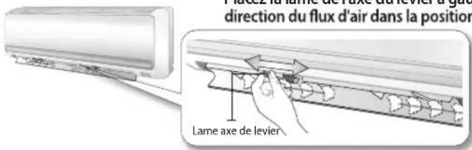 SAMSUNG AS09UUQN - Flux d'air horizontal - 1