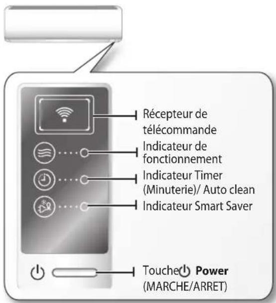 SAMSUNG AS09UUQN - Vérification du nom des pièces - 4