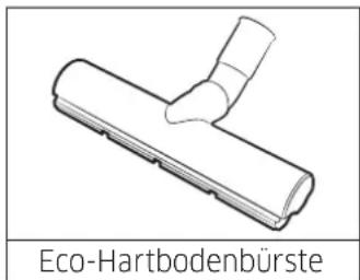 SAMSUNG SC05M21A0VN - Hinweise zur Energieverbrauchskennzeichnung - 1