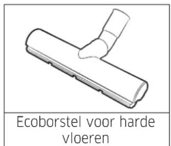 SAMSUNG SC05M21A0VN - Opmerkingen over het energielabel - 1