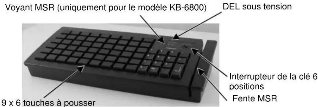 Voyant MSR (uniquement pour le modèle KB-6800) DEL sous tension Interrupteur de la clé 6 positions Fente MSR 9 x 6 touches à pousser