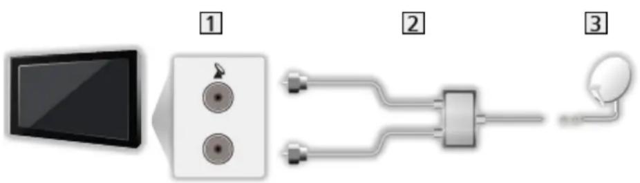 PANASONIC TX-65HX810E - ■ Double tuner (DiSEqC) - 1
