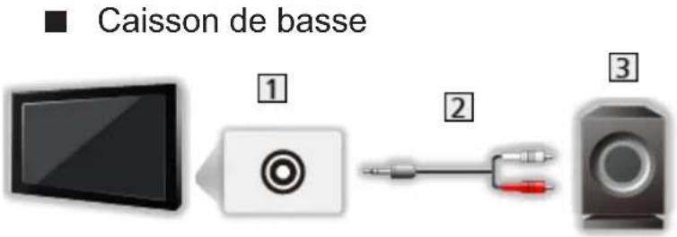PANASONIC TX-65HX810E - Casque - 2