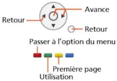 PANASONIC TX-65HX810E - ■ Guide d'utilisation - 1