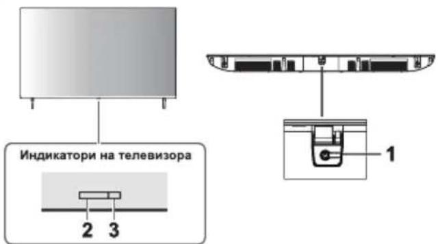 PANASONIC TX-65MX800E - Използване на бутоните на телевизора - 1