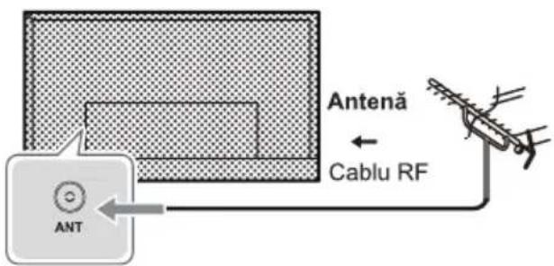 PANASONIC TX-65MX800E - Conexiuni - 1