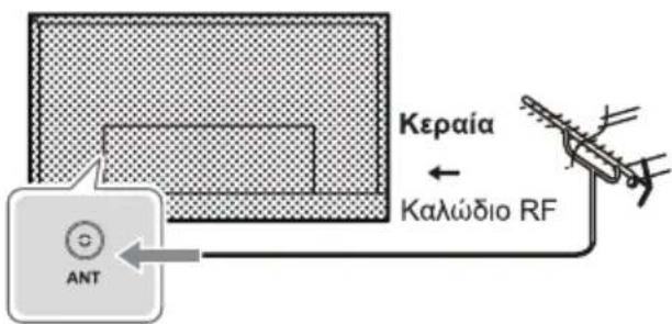 PANASONIC TX-65MX800E - Συνδέσεις - 1