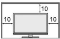 PANASONIC TX-65MX800E - Atentie - 1