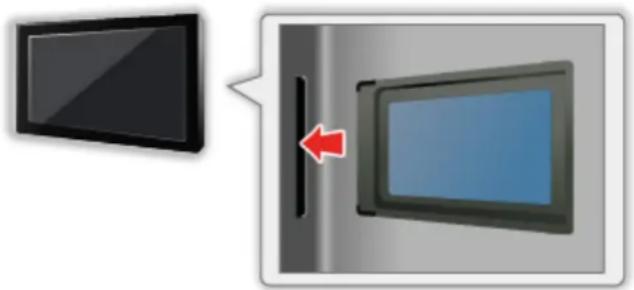 PANASONIC TX-43MX940E - Comment inseder le module IC et la carte a puce - 1