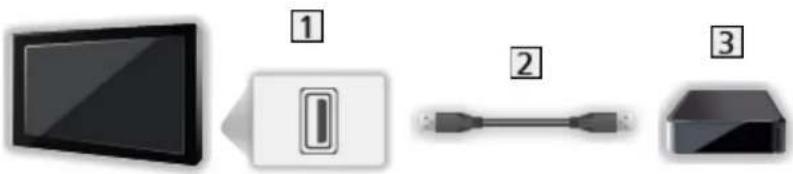PANASONIC TV-55W93AE6 - ■ Périphériques USB - 1
