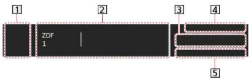 PANASONIC TV-55W93AE6 - Bannière d'informations - 1