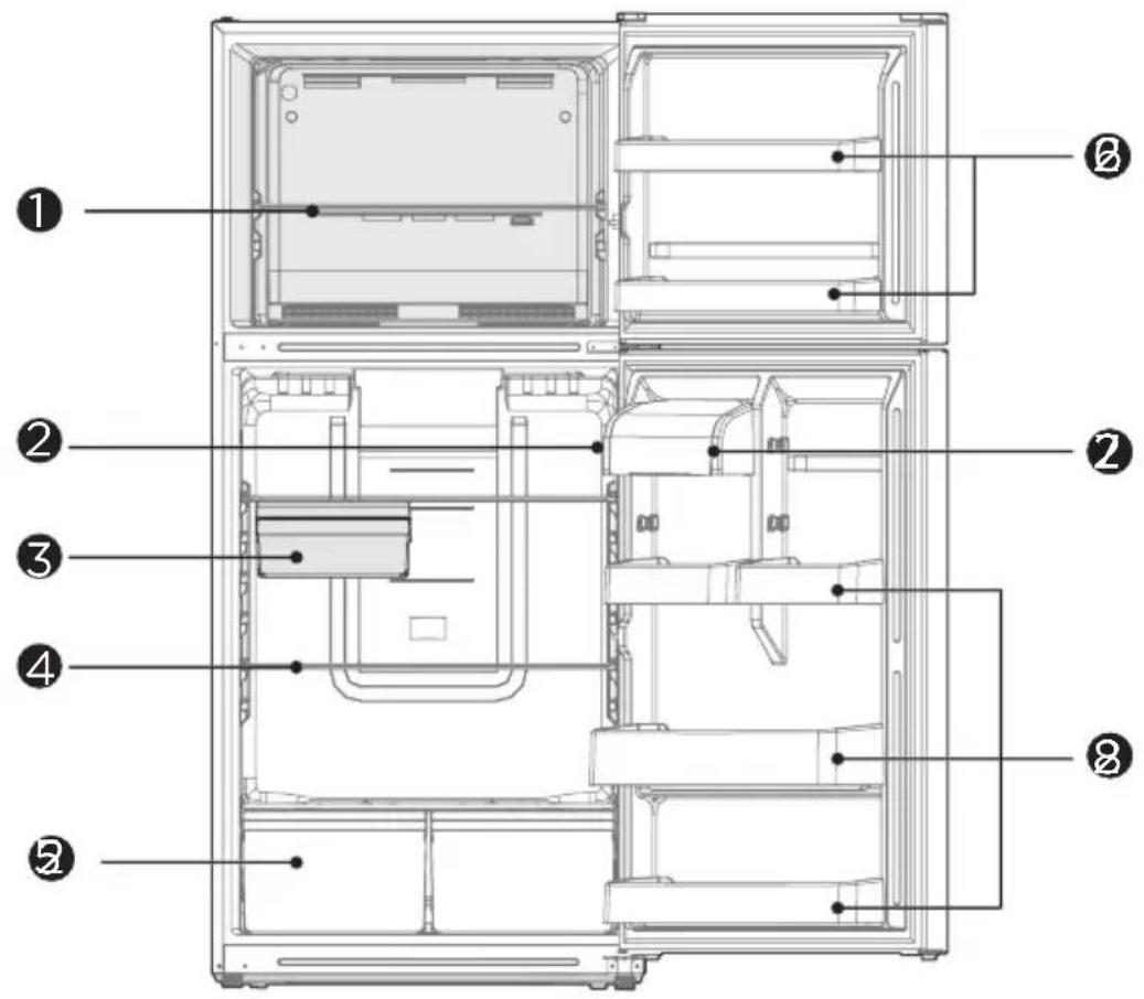 MIDEA MRT21D3BBB - Nombres de los componentes - 1
