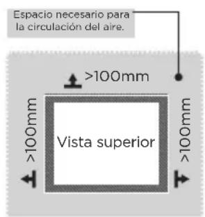 MIDEA MRT21D3BBB - Dimensiones y espacios despejados - 2