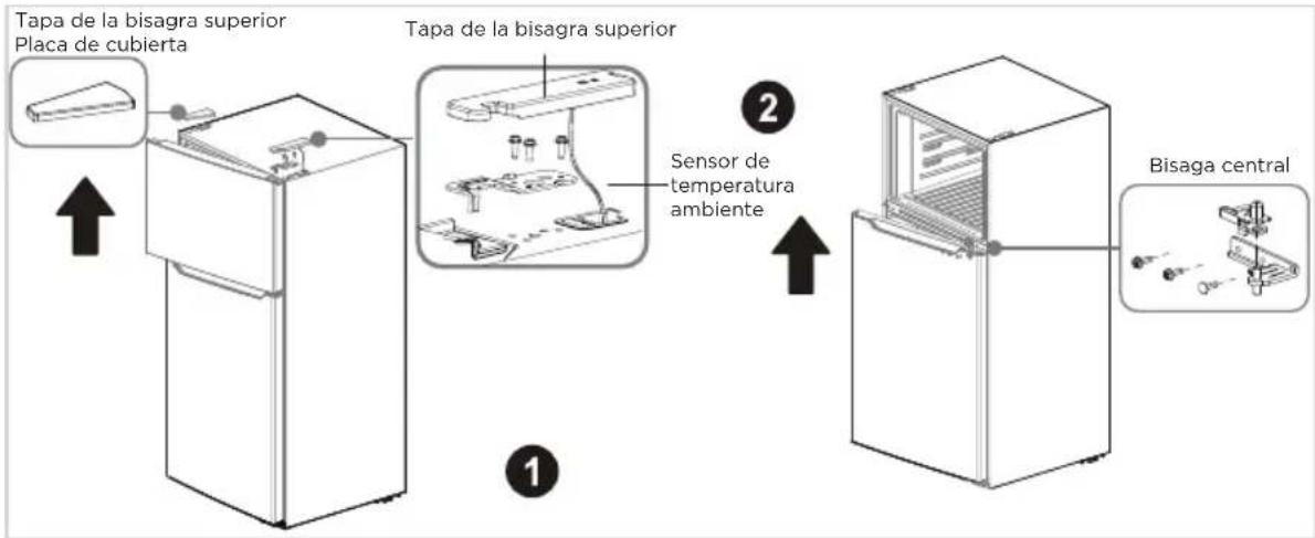 MIDEA MRT21D3BBB - Paso - 1