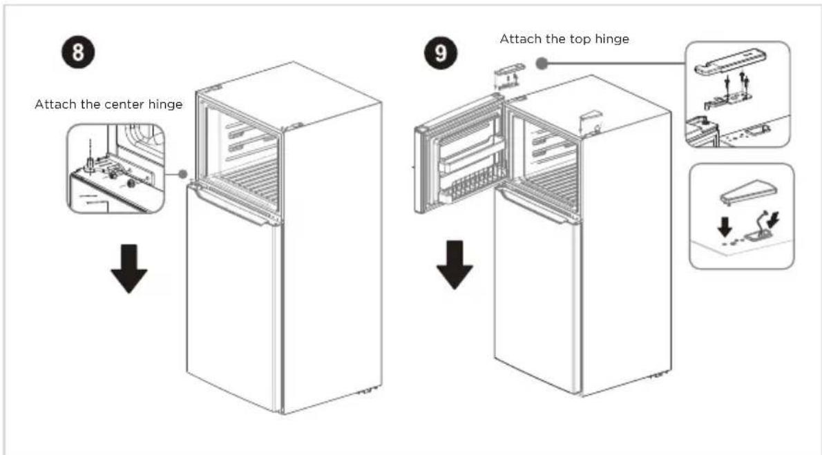 MIDEA MRT21D3BBB - ATTENTION - 5