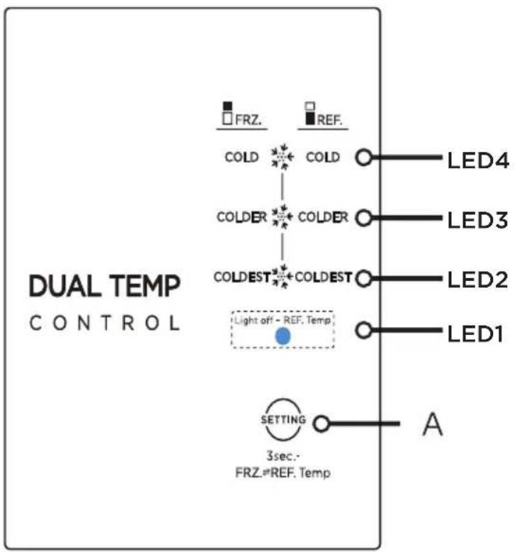 MIDEA MRT21D3BBB - Panel de control - 1