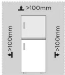 MIDEA MRT21D3BBB - Dimensions and Clearances - 1