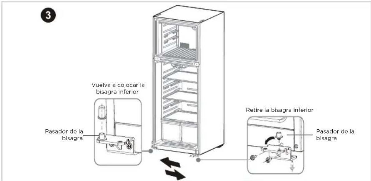 MIDEA MRT21D3BBB - ATENCIón - 1