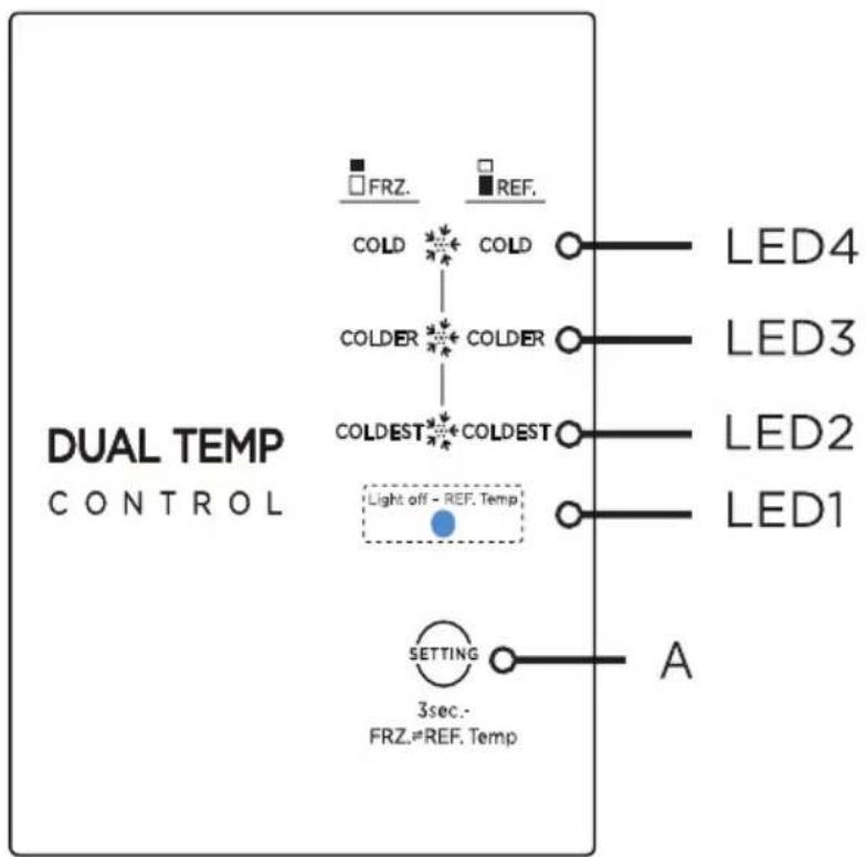MIDEA MRT21D3BBB - Control Panel - 1