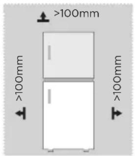 MIDEA MRT21D3BBB - Dimensiones y espacios despejados - 1