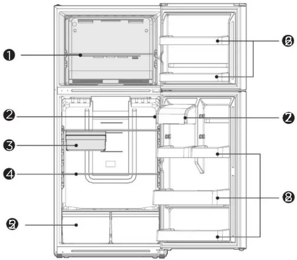 MIDEA MRT21D3BBB - Names of components - 1