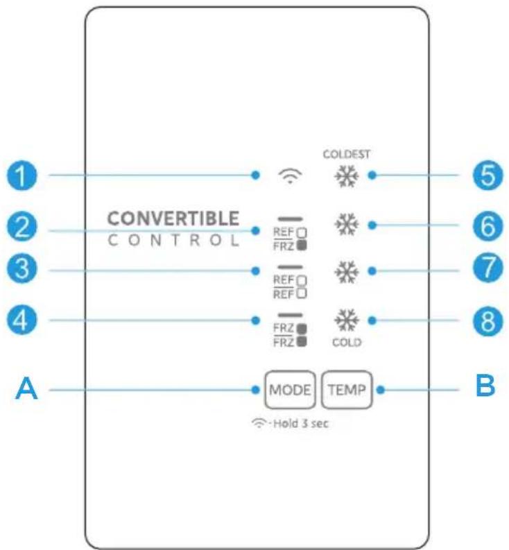 MIDEA MRU21C7BST - Control Panel - 1