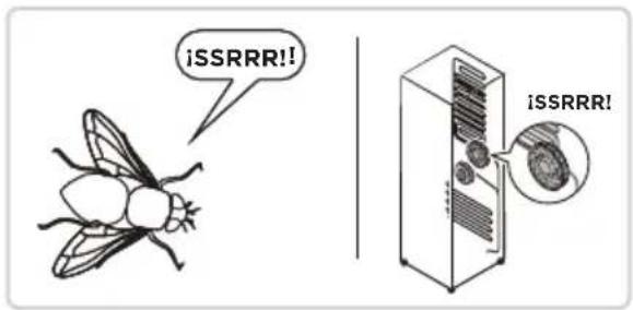 MIDEA MRU21C7BST - SOLUCIÓN DE PROBLEMAS - 5