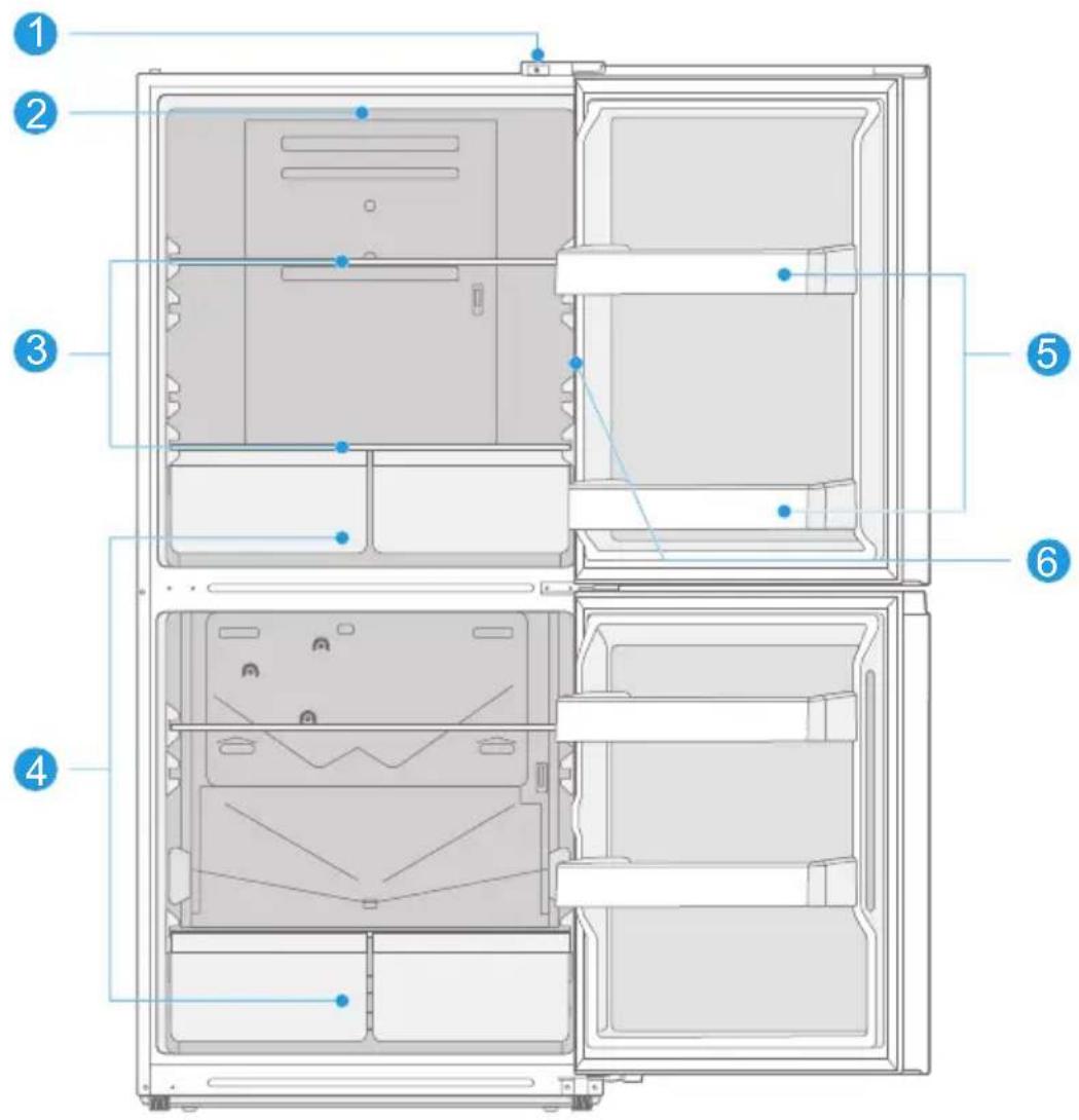 MIDEA MRU21C7BST - DESCRIPCIÓN DEL PRODUCTO - 1