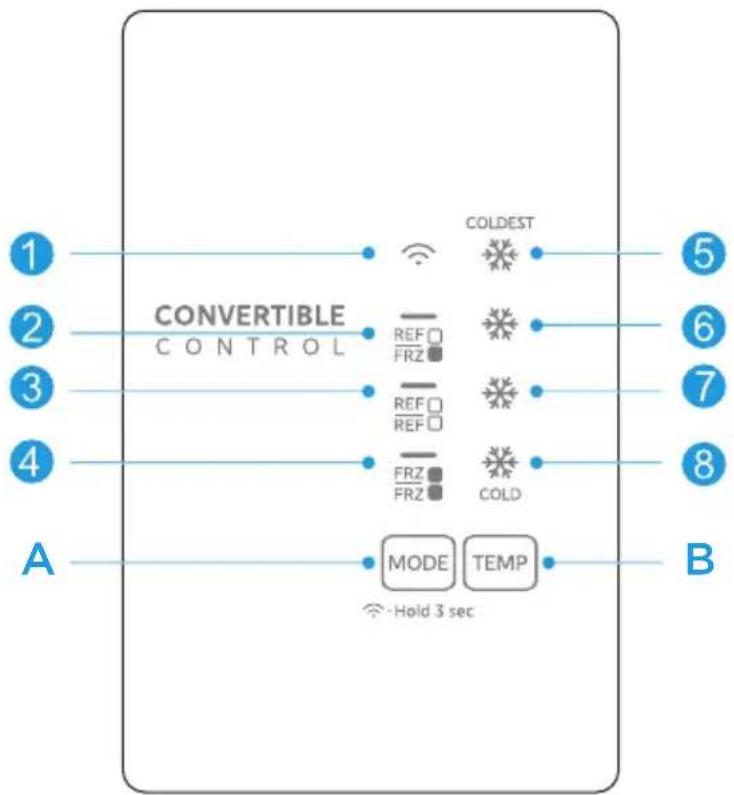 MIDEA MRU21C7BST - Consejos para ahorrar energía - 1