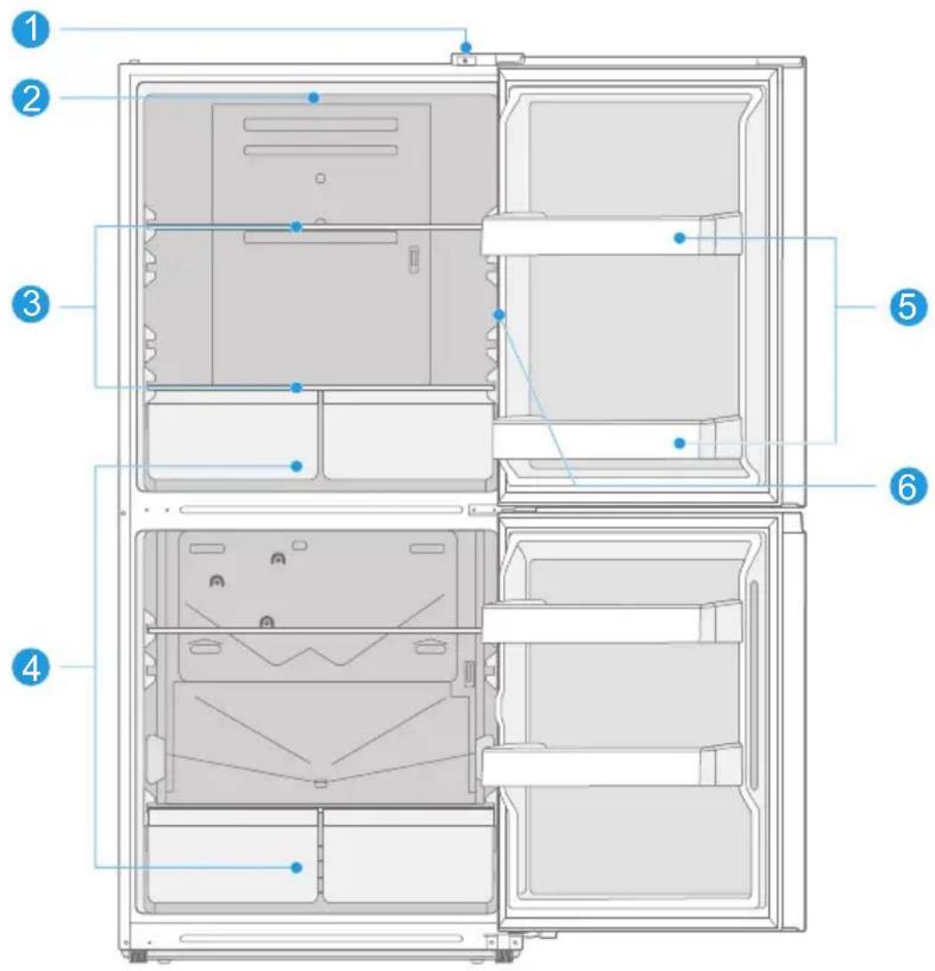 MIDEA MRU21C7BST - PRODUCT OVERVIEW - 1