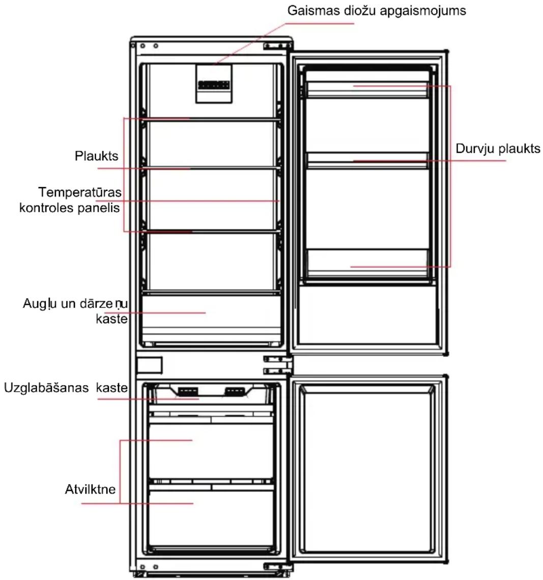 MIDEA MDRE353FGE01 - Galvenās detalas - 1