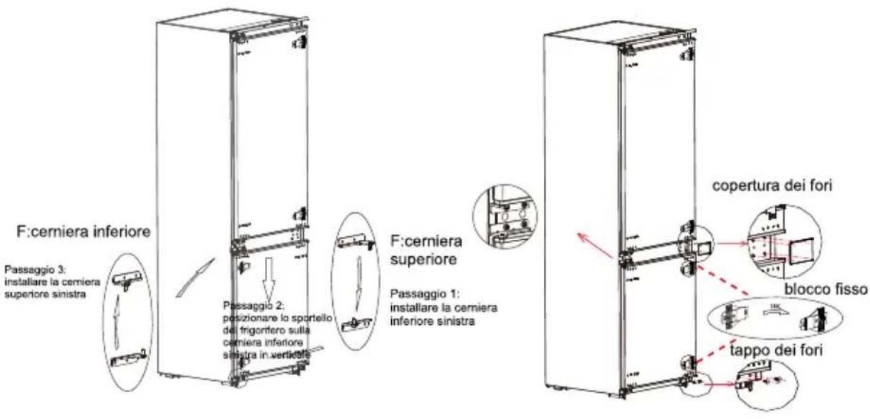MIDEA MDRE353FGE01 - Cambio della porta da destra a sinistra - 10