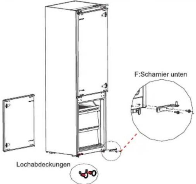 MIDEA MDRE353FGE01 - Rechts-Links-Wechsel der Tür - 9